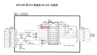 機載計算機RS-422A通訊的軟硬件設計與實現